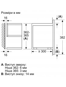 Встраиваемая микроволновая печь Bosch BFL7221B1