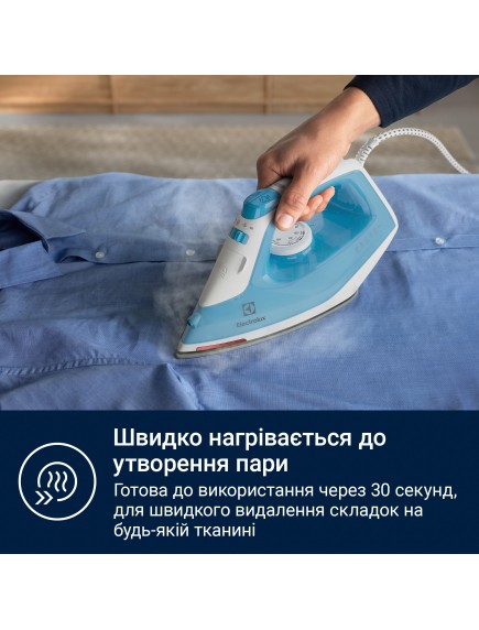 Утюг Electrolux E5SI2-4CB