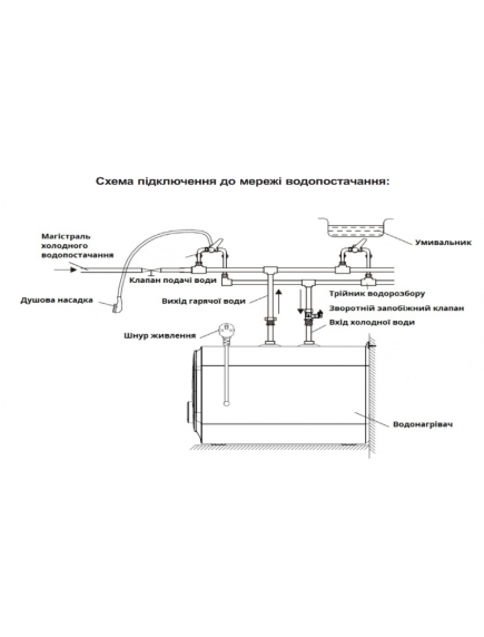 Бойлер Willer PU07RF-Cubus