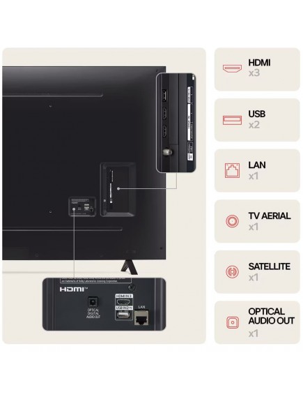 Телевизор LG 75NANO82T3B