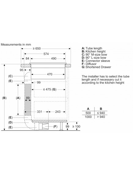 Варочная поверхность Bosch PVS611B16E
