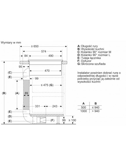 Варочная поверхность Bosch PVS811B16E Варочная поверхность Bosch PVS811B16E