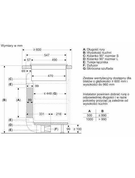 Варочная поверхность Bosch PVS811B16E Варочная поверхность Bosch PVS811B16E