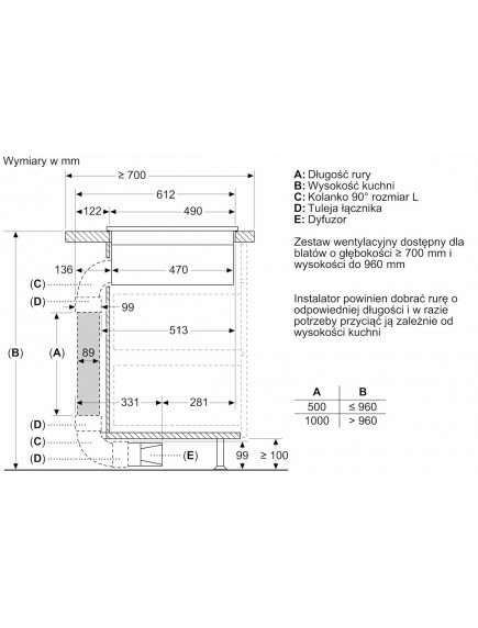 Варочная поверхность Bosch PVS811B16E Варочная поверхность Bosch PVS811B16E