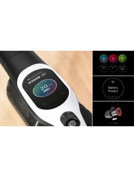 Пылесос Bosch BCS1041WAC Пылесос Bosch BCS1041WAC