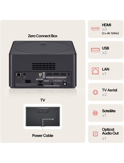 Телевизор LG OLED97M49LA