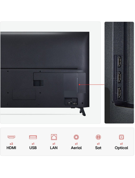 Телевизор LG 65QNED70A6A Телевизор LG 65QNED70A6A