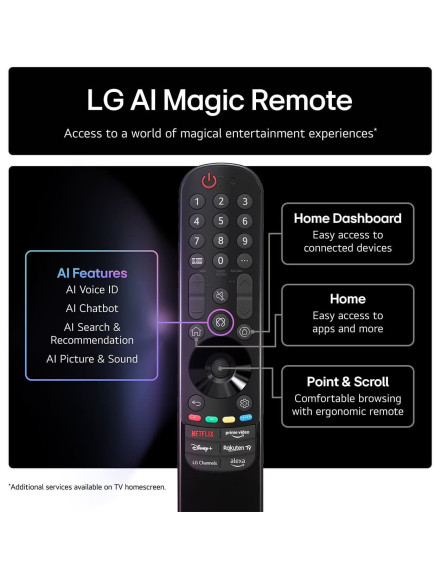 Телевизор LG 65QNED70A6A Телевизор LG 65QNED70A6A