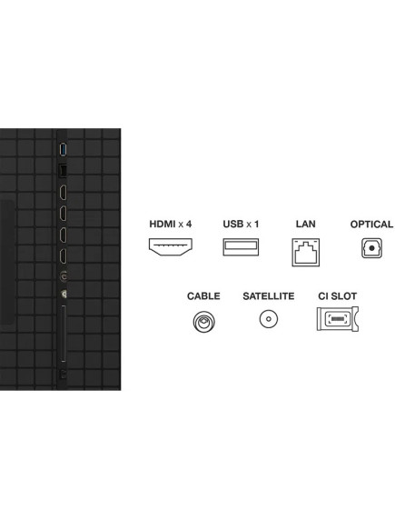 Телевизор TCL 65C8K