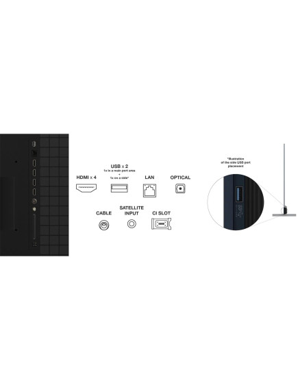 Телевизор TCL 98X11K