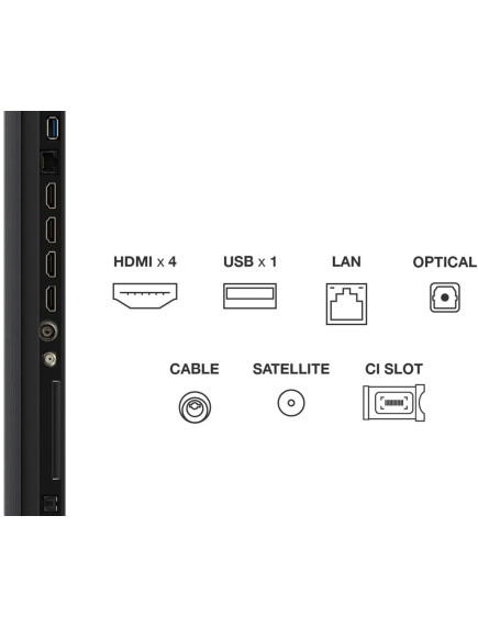 Телевизор TCL 98Q7C