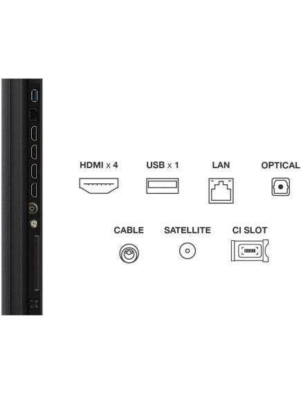 Телевизор TCL 85Q7C
