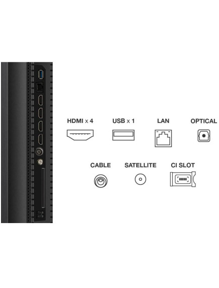 Телевизор TCL 50Q7C