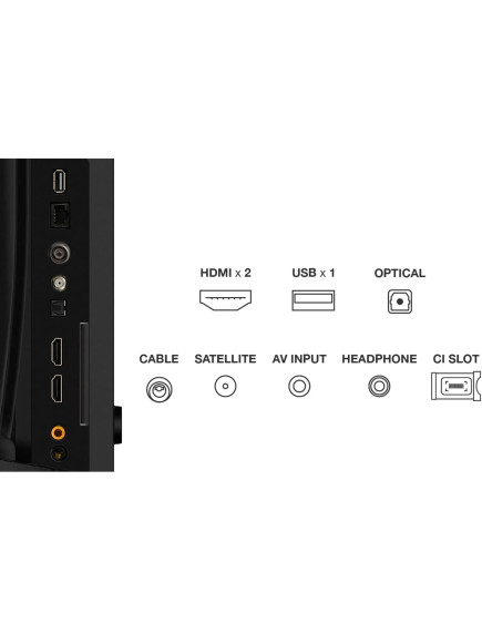 Телевизор TCL 32V4C