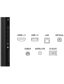 Телевизор TCL 50C61K