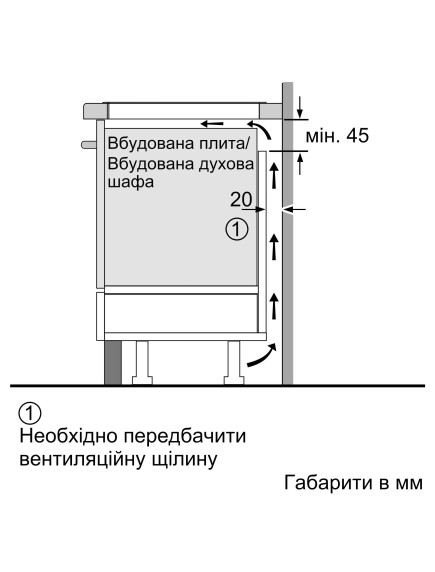 Варочная поверхность Bosch PUE611BB5E Варочная поверхность Bosch PUE611BB5E