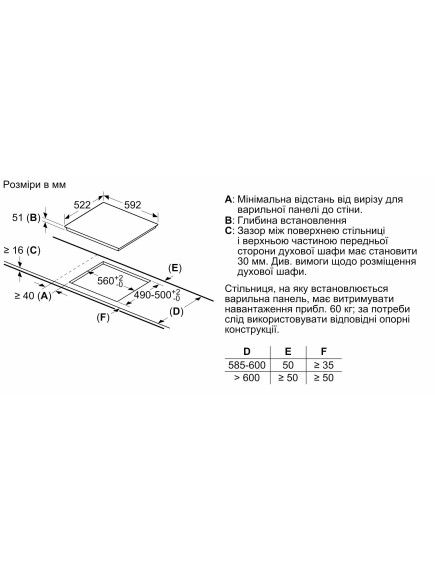 Варочная поверхность Bosch PUE611BB5E Варочная поверхность Bosch PUE611BB5E