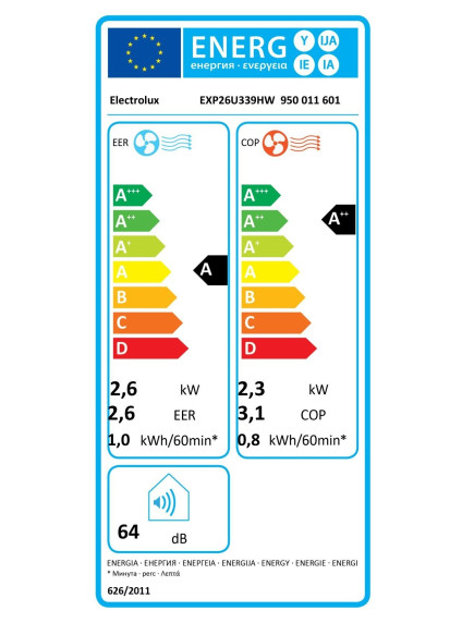 Кондиционер Electrolux EXP26U339HW Кондиционер Electrolux EXP26U339HW