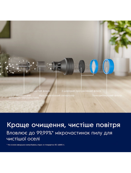 Пылесос Electrolux EP83HB25UV Пылесос Electrolux EP83HB25UV