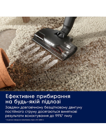 Пылесос Electrolux EP83HB25UV Пылесос Electrolux EP83HB25UV