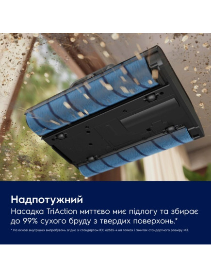 Пылесос Electrolux EW82U1DB
