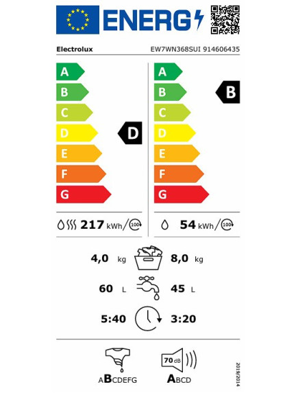 Встраиваемая стиральная машина Electrolux EW7WN368SUI