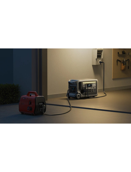 Зарядная станция ANKER SOLIX F3000