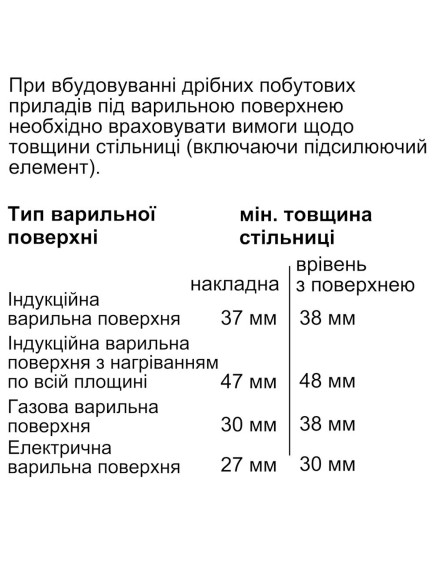 Духовой шкаф Bosch HBG7341W1