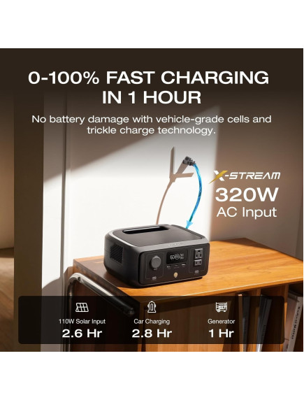 Зарядная станция EcoFlow RIVER 3 UPS with Solar Panel 45w