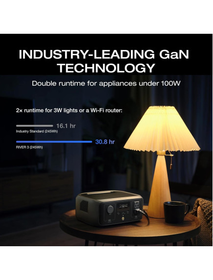 Зарядная станция EcoFlow RIVER 3 UPS with Solar Panel 45w