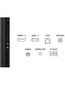 Телевизор TCL 65C6K