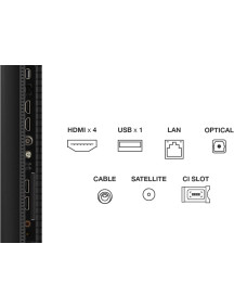 Телевизор TCL 98Q6C