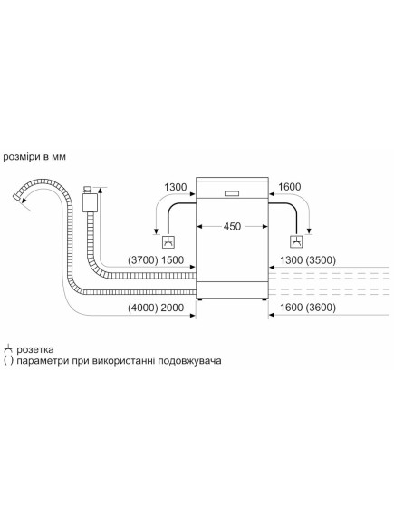 Встраиваемая посудомоечная машина Siemens SR63HX66MK Встраиваемая посудомоечная машина Siemens SR63HX66MK