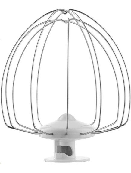 Кухонный комбайн Sencor STM7970