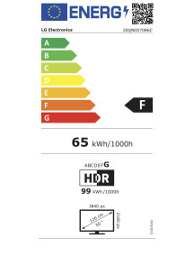 Телевизор LG 50QNED70B6C