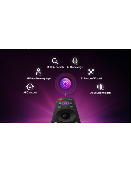 Телевизор LG 65QNED80B6B