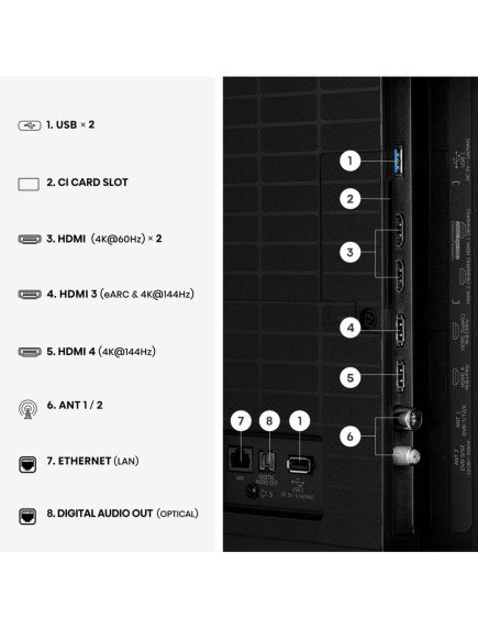 Телевизор Hisense 50E8S Телевизор Hisense 50E8S