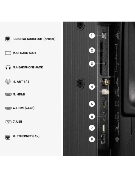 Телевизор Hisense 40A5S