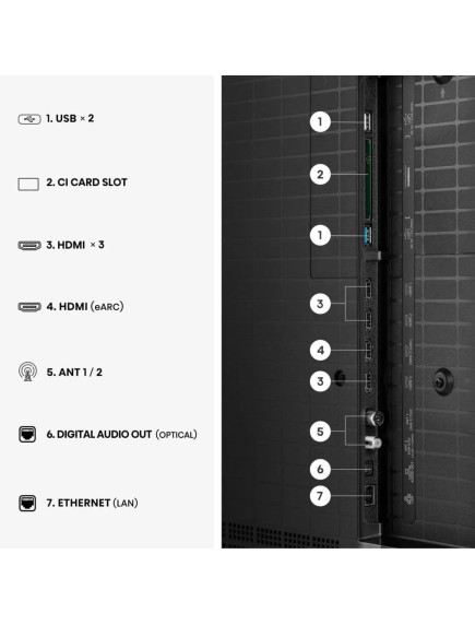 Телевизор Hisense 65UR8S Телевизор Hisense 65UR8S